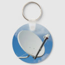 Search for satellite key rings Technology