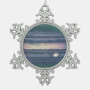 Search for planet jupiter christmas tree decorations Science