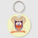 Search for purple owl key rings Girly