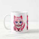 Search for vector clipart mugs Cartoon