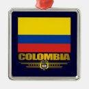 Search for colombian christmas tree decorations Flag of colombia