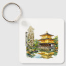Search for kyoto key rings Temple