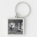 Search for settler key rings Colony