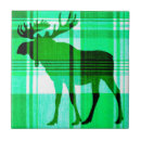 Search for gingham tiles Rustic