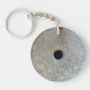 Search for bread key rings Flour