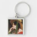 Search for shawl key rings Portrait