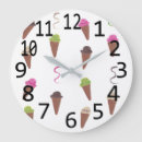 Search for ice cream cones clocks Colourful