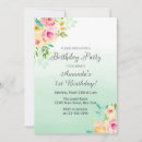 Search for mint birthday invitations Girls