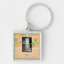 Search for tummy key rings I can has cheezburger