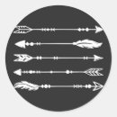 Search for tribal pattern stickers Boho