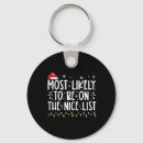 Search for christmas list key rings Nice