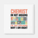 Search for research magnets Laboratory