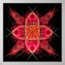 Search for muladhara posters Chakra