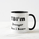 Search for tbi mugs Awareness