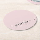 Search for sweet barware Minimalist