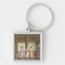 Search for pacific islander key rings Oceania