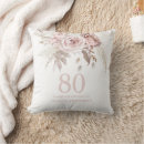Search for 80th birthday cushions Pink
