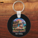 Search for capybara key rings Meme