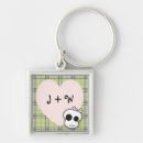 Search for skull heart key rings Cute