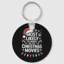 Search for advent key rings Merry christmas