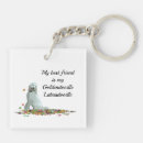 Search for labradoodle key rings Dog lover