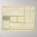 Search for representation posters Map