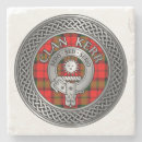 Search for clans Celtic