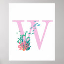 Search for fish room posters Girl
