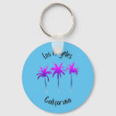 Search for angels in key rings Bright
