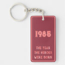 Search for were key rings Born