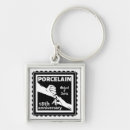Search for porcelain key rings 18th