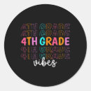 Search for science teacher stickers Kids
