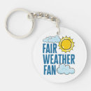 Search for faire key rings Funny