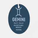Search for gemini christmas tree decorations Astrology