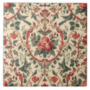 Search for art nouveau pattern tiles Botanical