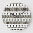 Search for rhythm clocks Pattern