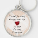 Search for seven days key rings Funny