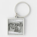 Search for shops key rings English
