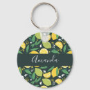 Search for fruit key rings Citrus