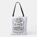Search for editable bags Trendy