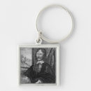 Search for lilly key rings Lily