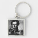 Search for von key rings School