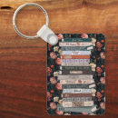 Search for gothic key rings Horror
