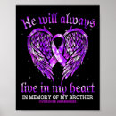 Search for memorial day posters Drug recovery