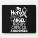 Search for heros mouse mats Angel