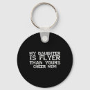 Search for flyer key rings Pom poms