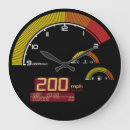 Search for speedometer posters Gauge