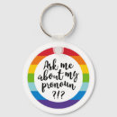 Search for homosexual key rings Rainbow