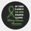 Search for kidney disease ribbon stickers Support