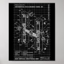 Search for bargains posters Holiday discount codes